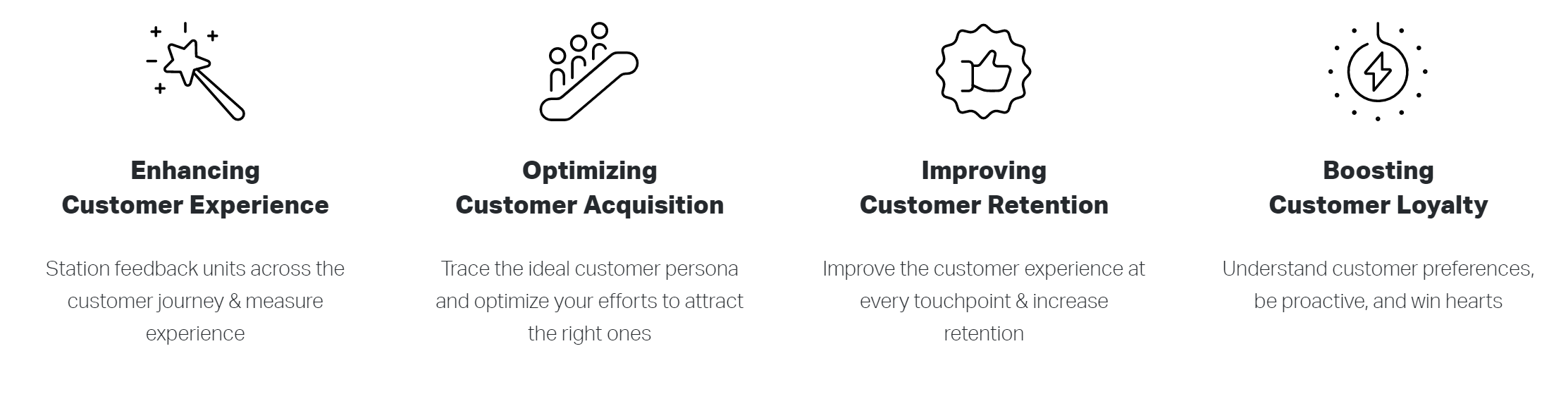Customer experience management.