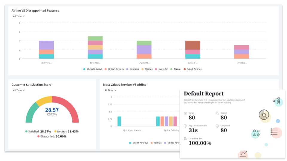 data-collection-with-surveysparrow